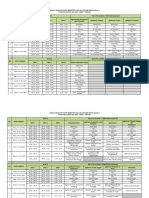 Jadwal Pas Genap Kls X Dan Xi 2022