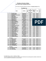 Presidency University, Kolkata: % of Aggregate in Last Exam Award in Admn. Test Total