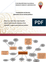 S4A7 Fundamentos de Derecho