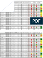 IndicadorDiarioCumplimiento-Jun 20 2022 8.03AM