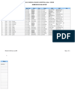 V.M.K.V.MEDICAL COLLEGE & HOSPITALS, Salem - 636308: Admission Detail Report