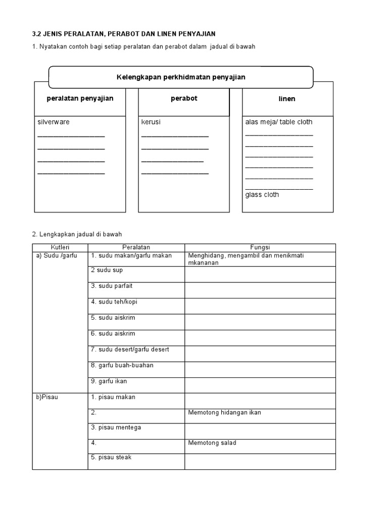 3.2 Jenis Peralatan, Perabot Dan Linen Penyajian | PDF