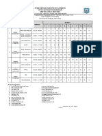 JADWAL PENGAWAS PAT Kls 7 & 8