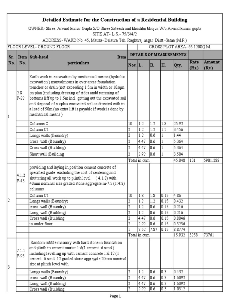 Detailed Estimate for Residential Building | PDF | Concrete | Door