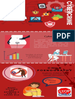 Inguito, Claire Franzin R. (Cybercrime Infographic)