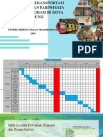 PPT Transportasi Bandung Terbaru