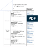 PREK-KIẾN THỨC THÁNG 5