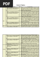 Lista de Tópicos_Curso Unijuí