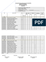 Functional Literacy Assessment Tool (FLAT) Assessment Report (School Level Report) English