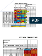 Trainee Schedule Damai 2022