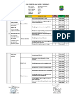 Kisi-Kisi Pat Ipa Kelas 8 (2021-2022)