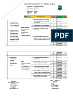 Kisi-Kisi PTS Ganil Ipa Kelas 7 (2021-2022)