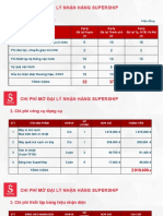SuperShip - Chi Phí Mở Đại Lý Nhận Hàng