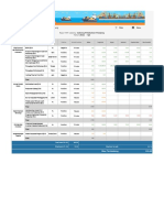 Rapor KPI TW2 Cabang Cabang Panjang