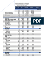 2020 - 1941327014 - Teknik Sipil - D4 Manajemen Rekayasa Konstruksi