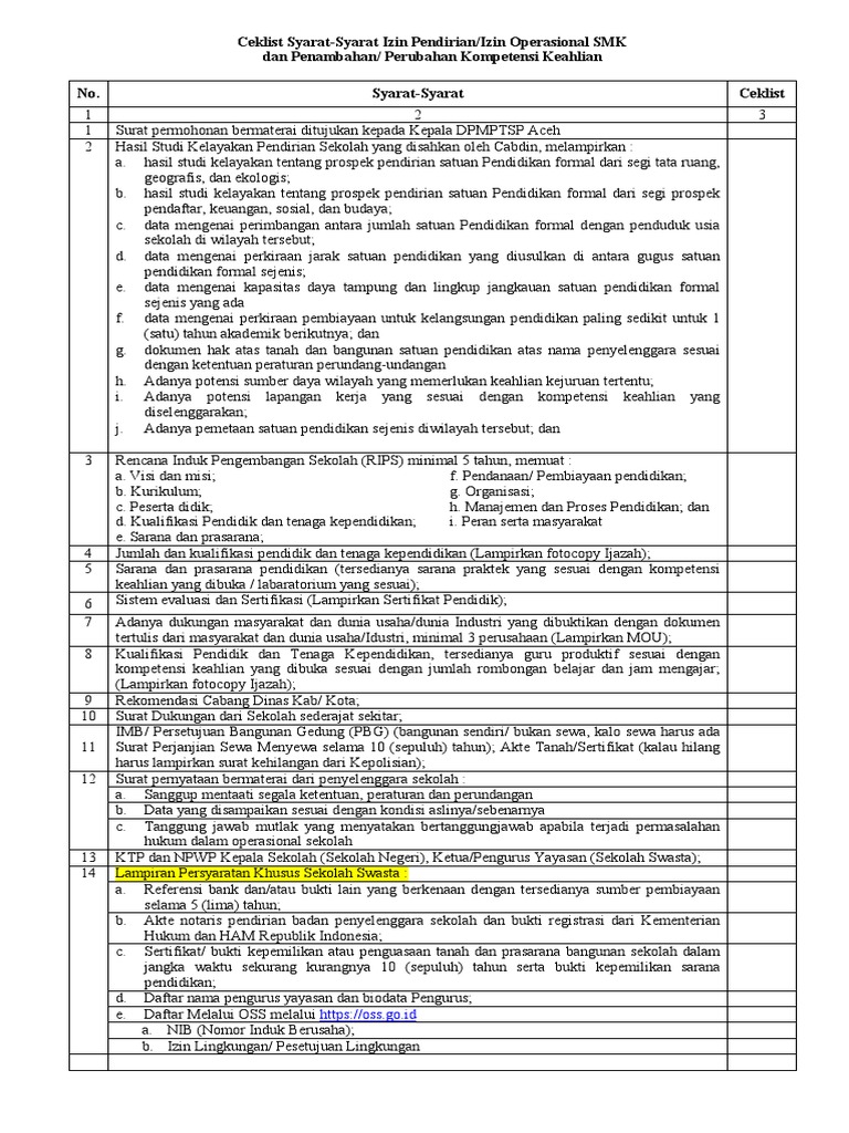 Syarat Pengajuan Perpanjangan Izin Operasional Sekolah Pdf
