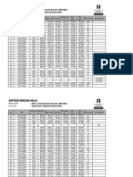 Nilai Akhir Blok 1.3 KBK 2021 Publish