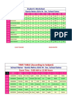 Student's Marksheet School Name - Kamla Nehru Girls Hr. Sec. School Satna