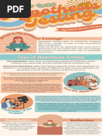 what i can do hypothesis testing infographic