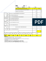 Portfolio checklist (5-7반)