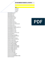 Ebook On Rubber Formulations