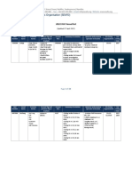 SEAFO IUU Vessel List 2022