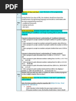 Logic Building Hour Plan