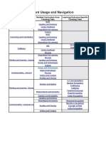 Au Pa 184 Wa Kindergarten Assessment Spreadsheet English Ver 4