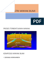 Industri Minyak Bumi