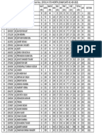 (Fou) - X-Stu-North, Exam Date-01-08-2021