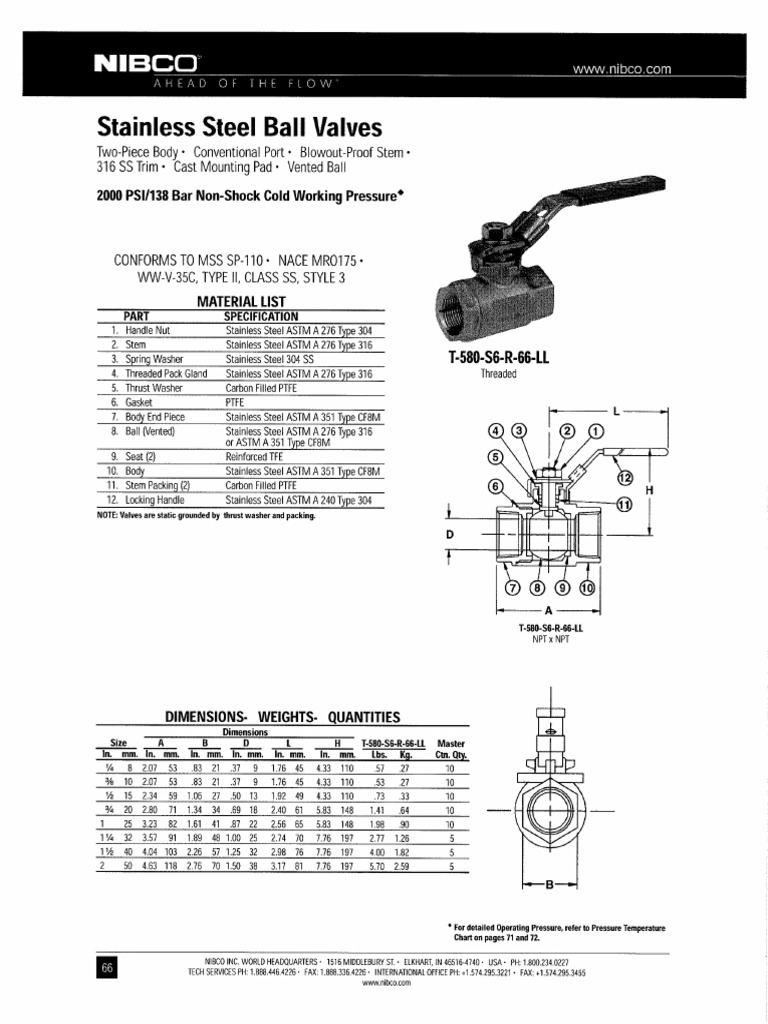 Ball Valve Data Sheet PDF