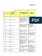 58 - Risk Register IGD Obgyn Tahun 2021