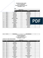 PNG Futsal Results As of September 11