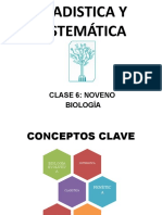 Clase 6. Cladistica y Sistematica