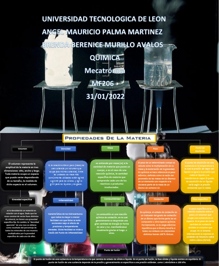 Mapa conceptual de propiedades de la materia | PDF | Importar | Punto ...