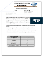 Normas Iso. - Caspi Jhonatan