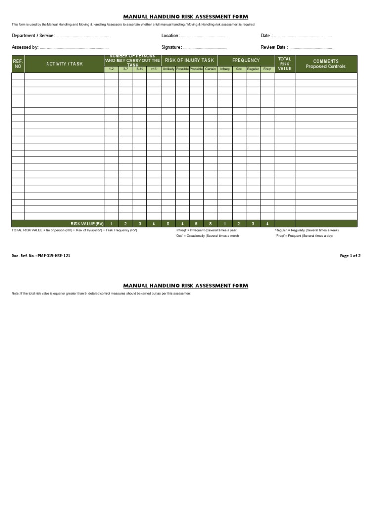 Manual Handling Risk Assessment Form | PDF | Risk | Safety