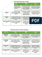 RubricanTrabajosnescritos 9962028fae8e78d