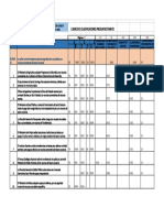 Práctica Clasificadores Presupuestarios