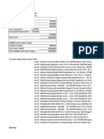 Adjustment, Worksheet, Laporan Kauangan Alfi Lailani Haya