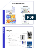 Precipitation Mechanisms: Convective Orographic