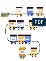 Mapa Conceptual