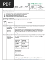 DLF Public School: Lesson Plan Teacher Name Class Subject Time Period Lesson Topic