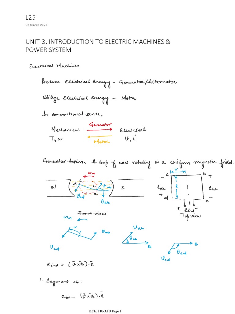 Unit3 Electrical Appliances PDF Nuclear Reactor Nuclear Fission