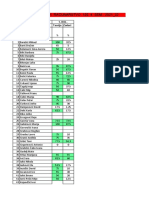 Signali I Sustavi. Računarstvo. 120. 4. Sem.. 2021 - 22: Teorija Zadaci 1. KOL