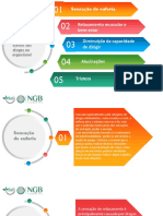 DDS Sobre Efeitos Das Drogas