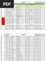 F-005 Daily Activity Report Baru