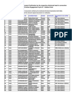 Odisha DV List1