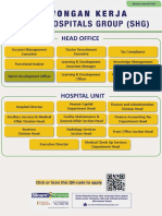 Head Office: Click or Scan This QR-code To Apply