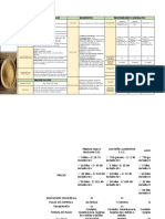 Ficha Técnica Producto Azúcar: Caracteristicas Generales Requisitos Proveedores Candidatos